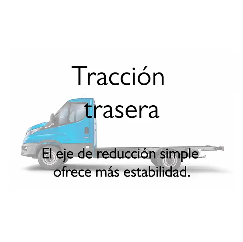 DAILY NUEVAS FUNCIONES Y SOLUCION 3 MOBILE